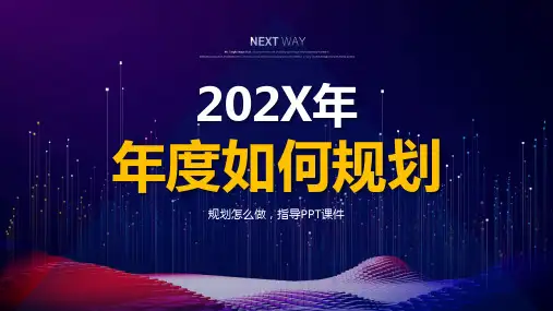 年终总结策划产品汇报品牌年度规划PPT模板课件【品牌干货】