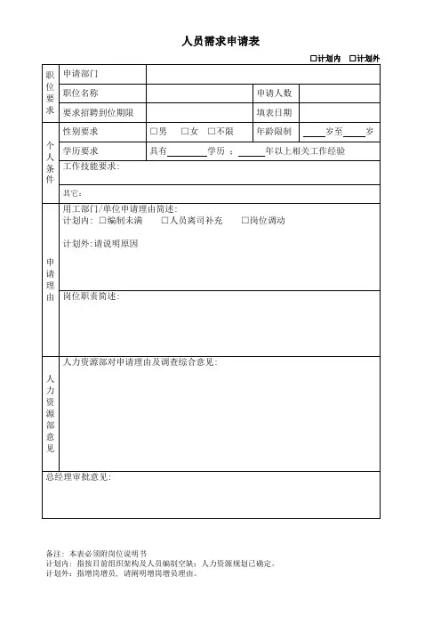 人员需求申请表_2