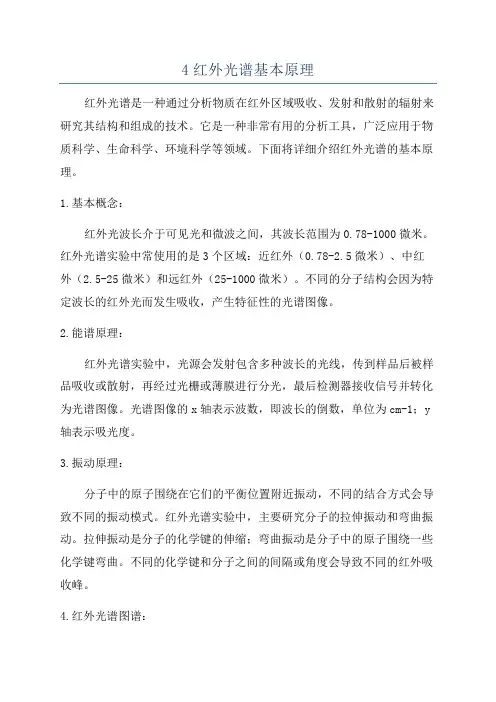 4红外光谱基本原理