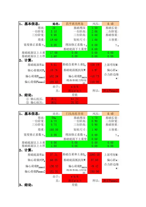 单管塔独立基础计算表格