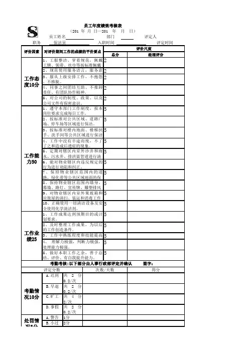 s-w-fu-0004物业部-绩效考核表