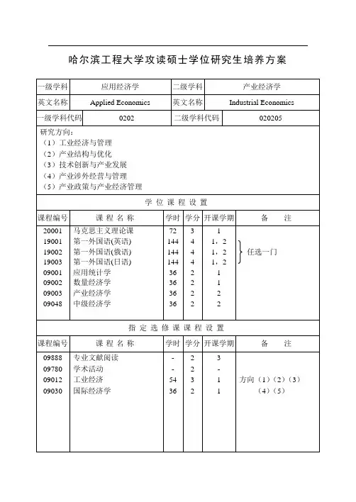 哈尔滨工程大学攻读硕士学位研究生培养方案