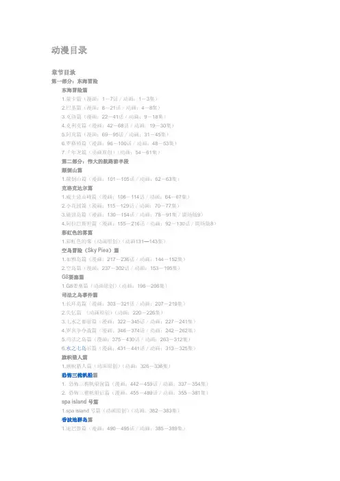 海贼王动漫目录及声优列表