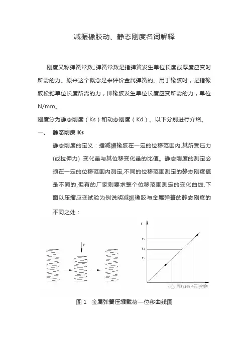 车辆减振橡胶动、静态刚度名词解释
