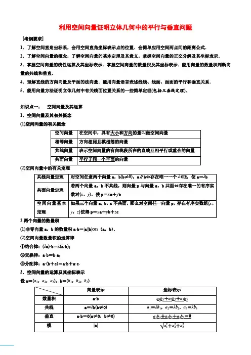利用空间向量证明空间位置关系