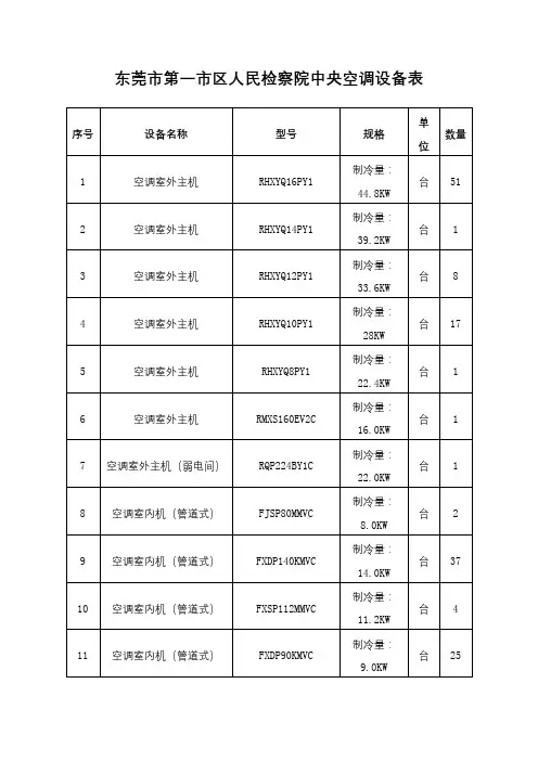 东莞市第一市区人民检察院中央空调设备表