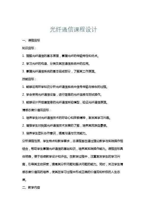光纤通信课程设计