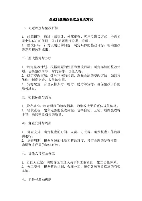 企业问题整改验收及复查方案