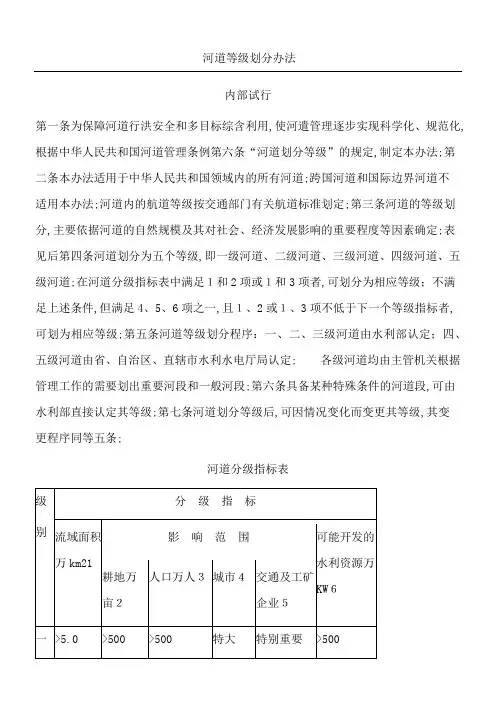河道等级划分