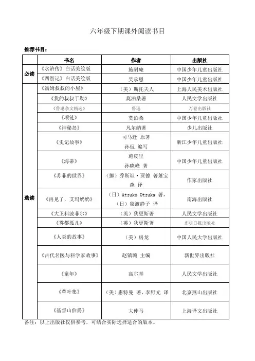 小学六年级课外阅读读书书目(必读加推荐)