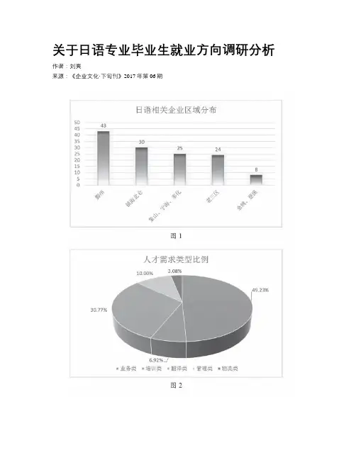 关于日语专业毕业生就业方向调研分析