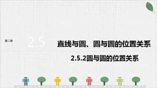 圆与圆的位置关系课件-2022-0223学年高二上学期数学人教A版(2019)选择性必修第一册