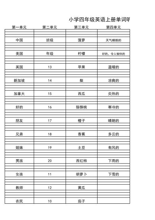四年级上英语单词听写(表格)
