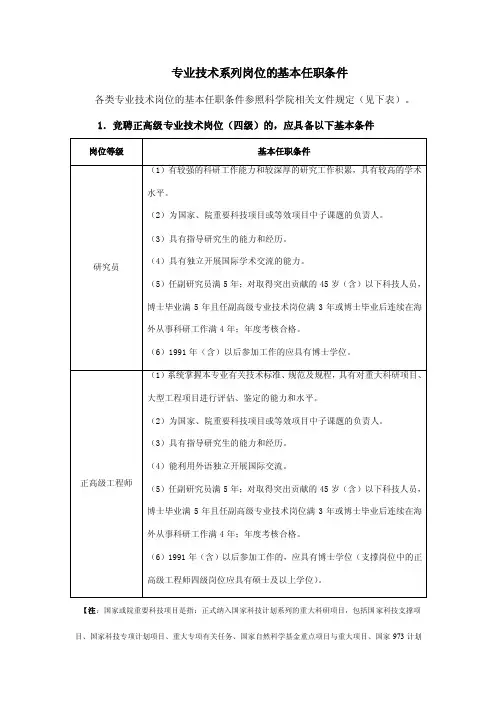 专业技术岗位的基本任职条件