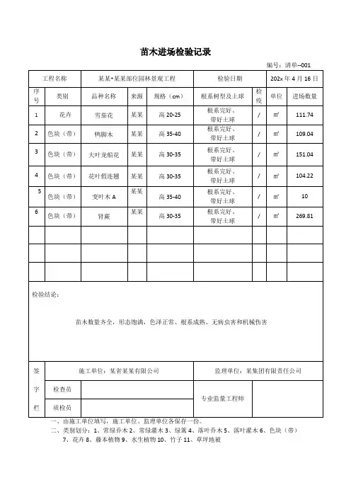 苗木进场检验记录-地被