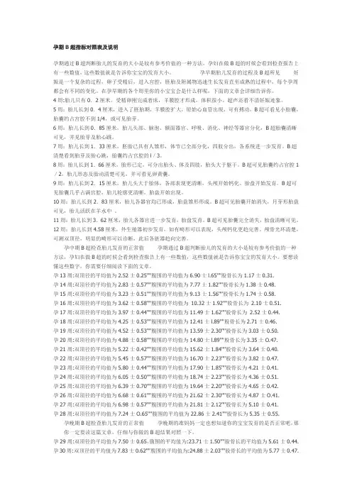 孕期B超指标对照表及说明