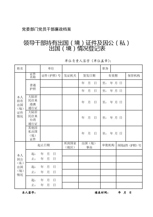 党员干部廉政档案模板-领导干部持有出国(境)证件及因公(私)出国(境)情况登记表(word格式2019最新版)