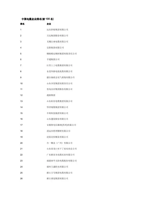 中国电缆厂家排名