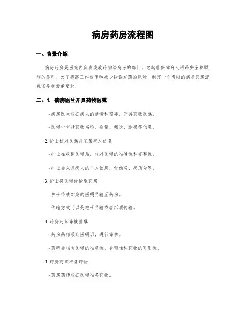 病房药房流程图