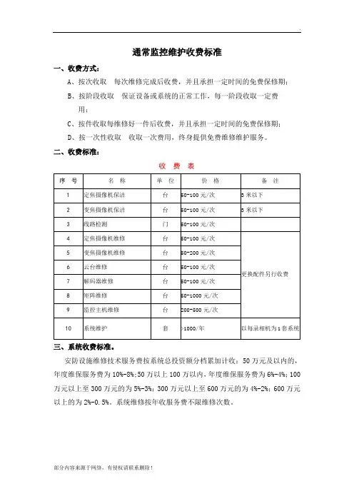 监控维护收费标准