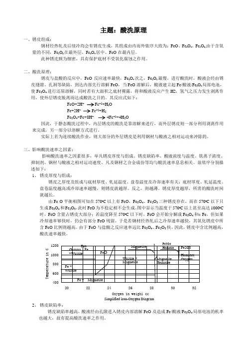 酸洗原理
