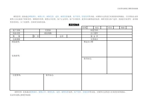 销货明细表