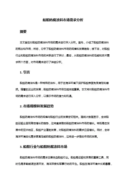 2024年船舶防腐涂料市场需求分析