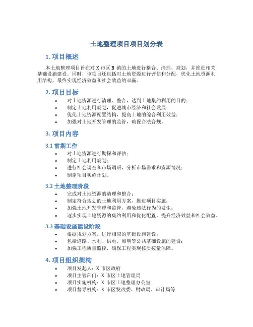 土地整理项目项目划分表