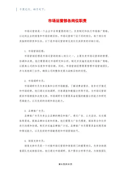 市场运营部各岗位职责