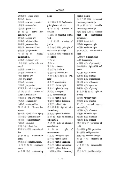 法律英语词汇大全(完美打印版)