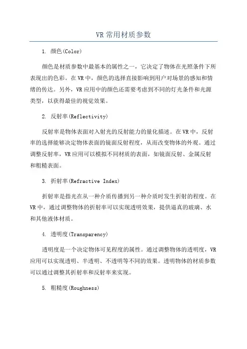 VR常用材质参数
