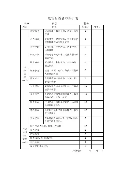 带教老师评价表