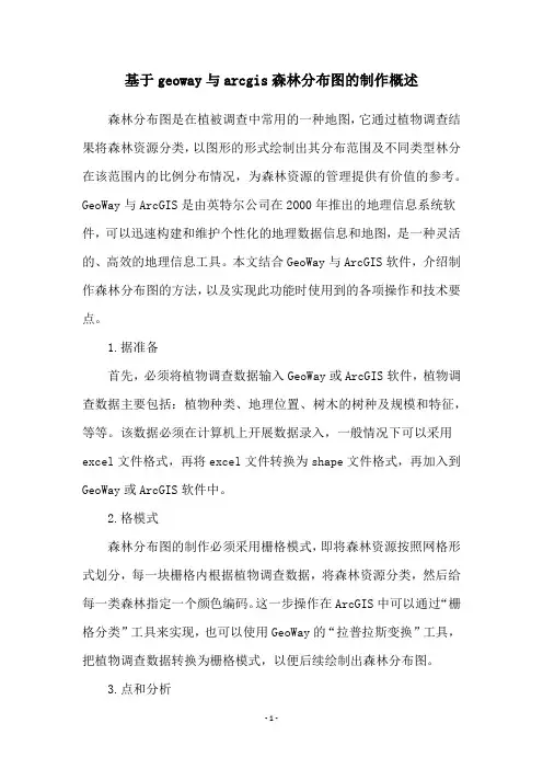 基于geoway与arcgis森林分布图的制作概述