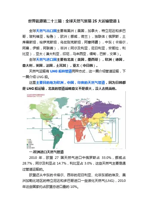 世界能源第二十三篇：全球天然气贸易25大运输管道1