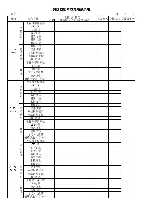 消防控制室交接班记录表