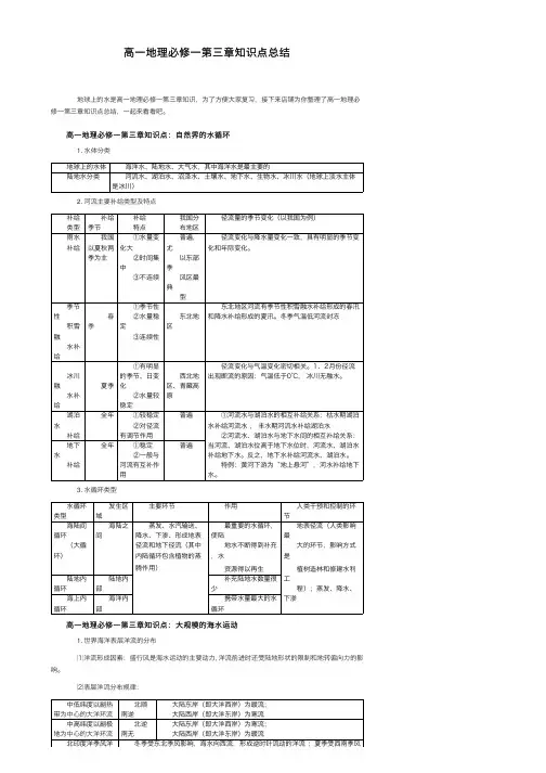 高一地理必修一第三章知识点总结