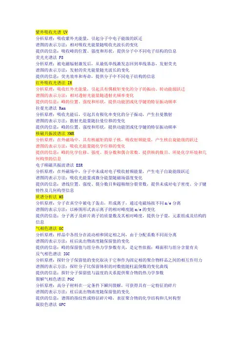 各种仪器功能(NMR FT-IR UV XRD GT等)介绍