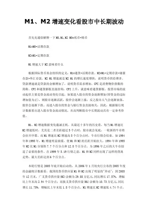 M1、M2增速变化看股市中长期波动
