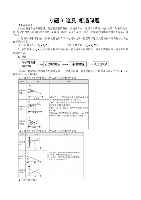 专题3 追及 相遇问题