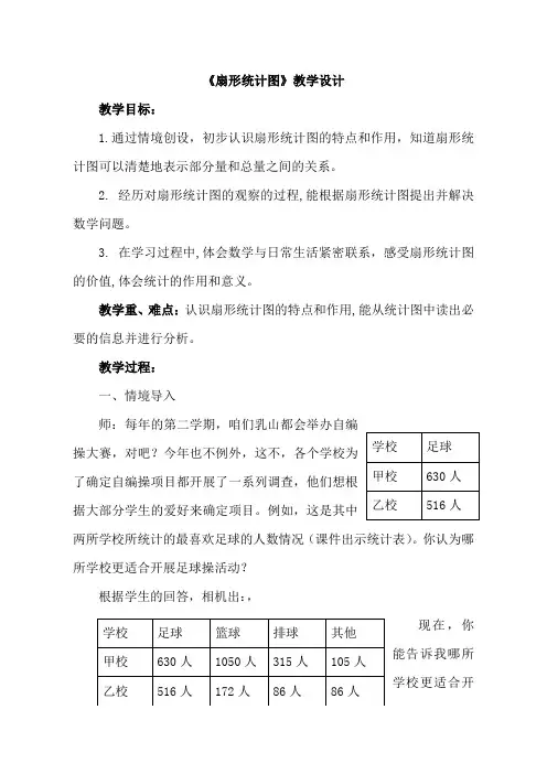 青岛出版社小学数学五年级下册(五·四学制) 信息窗一(扇形统计图)-省赛一等奖