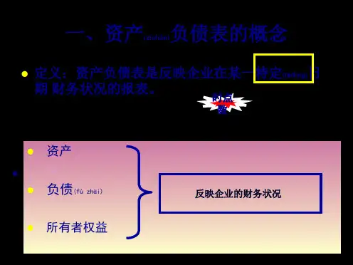 财务会计学课件第3章资产负债表共24张PPT