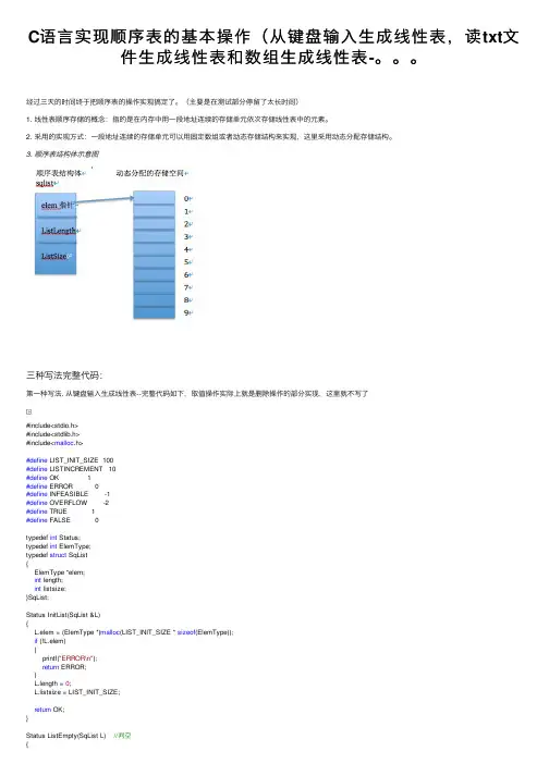 C语言实现顺序表的基本操作（从键盘输入生成线性表，读txt文件生成线性表和数组生成线性表-。。。