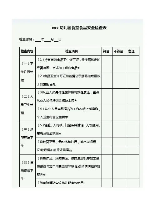 幼儿园食堂食品安全检查表