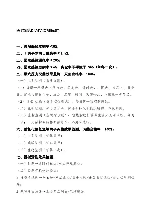 医院感染防控监测标准