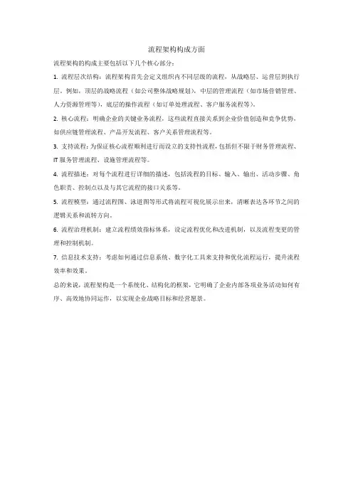 流程架构构成方面