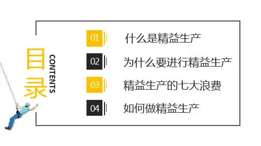 PPT模板企业精益生产精细化管理培训降低成本提高效益