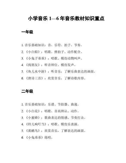 小学音乐1—6年音乐教材知识重点