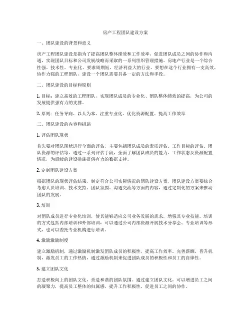 房产工程团队建设方案