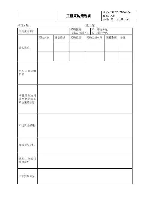 工程采购策划表(施工类材料设备类)