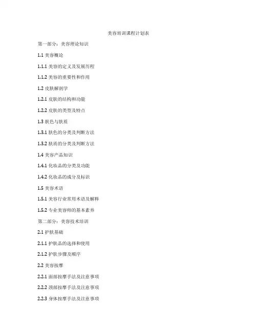 美容培训课程计划表